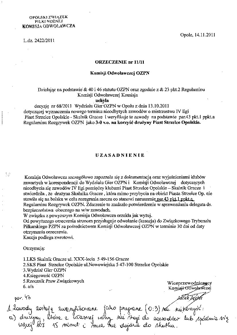 Komisja Odwoławcza Komisja Odwoławcza