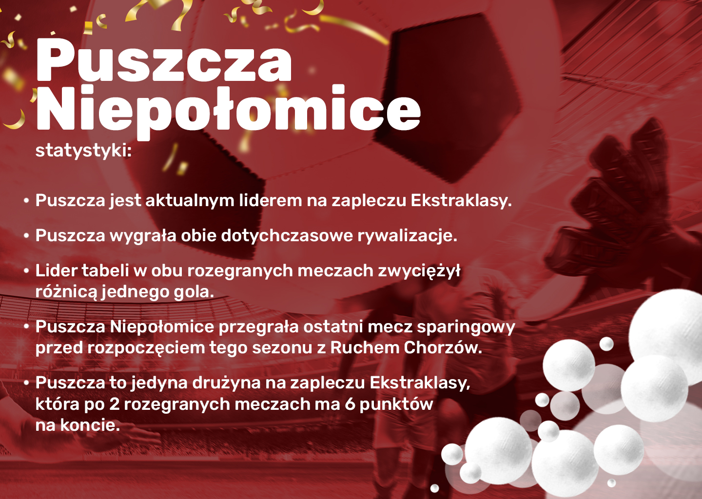 Puszcza Niepołomice - statystyki