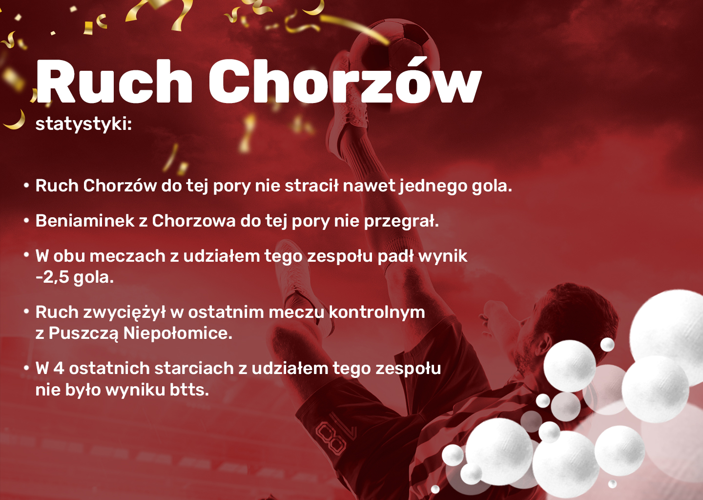 Ruch Chorzów - statystyki